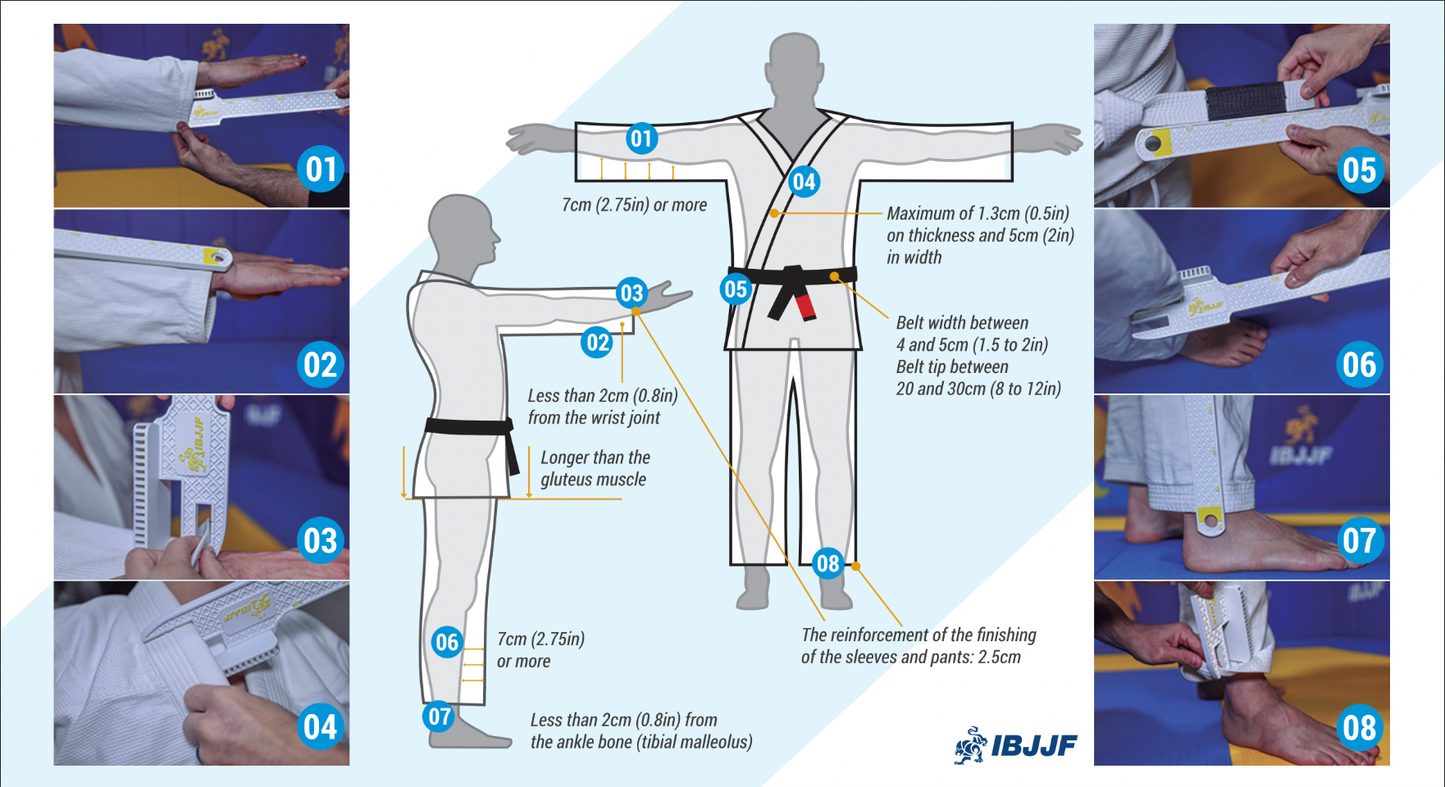 IBJJF Official Gi-Checker Tool